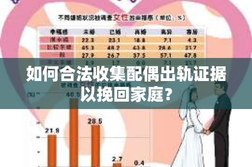 如何合法收集配偶出轨证据以挽回家庭？
