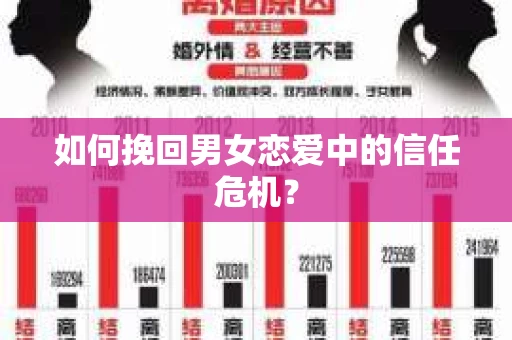 如何挽回男女恋爱中的信任危机？