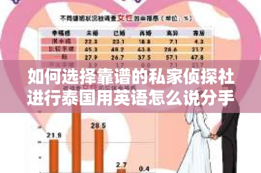 如何选择靠谱的私家侦探社进行泰国用英语怎么说分手挽回服务？